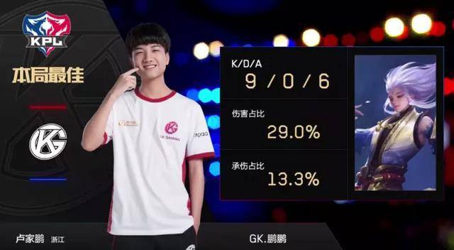 战略退出 战略退出